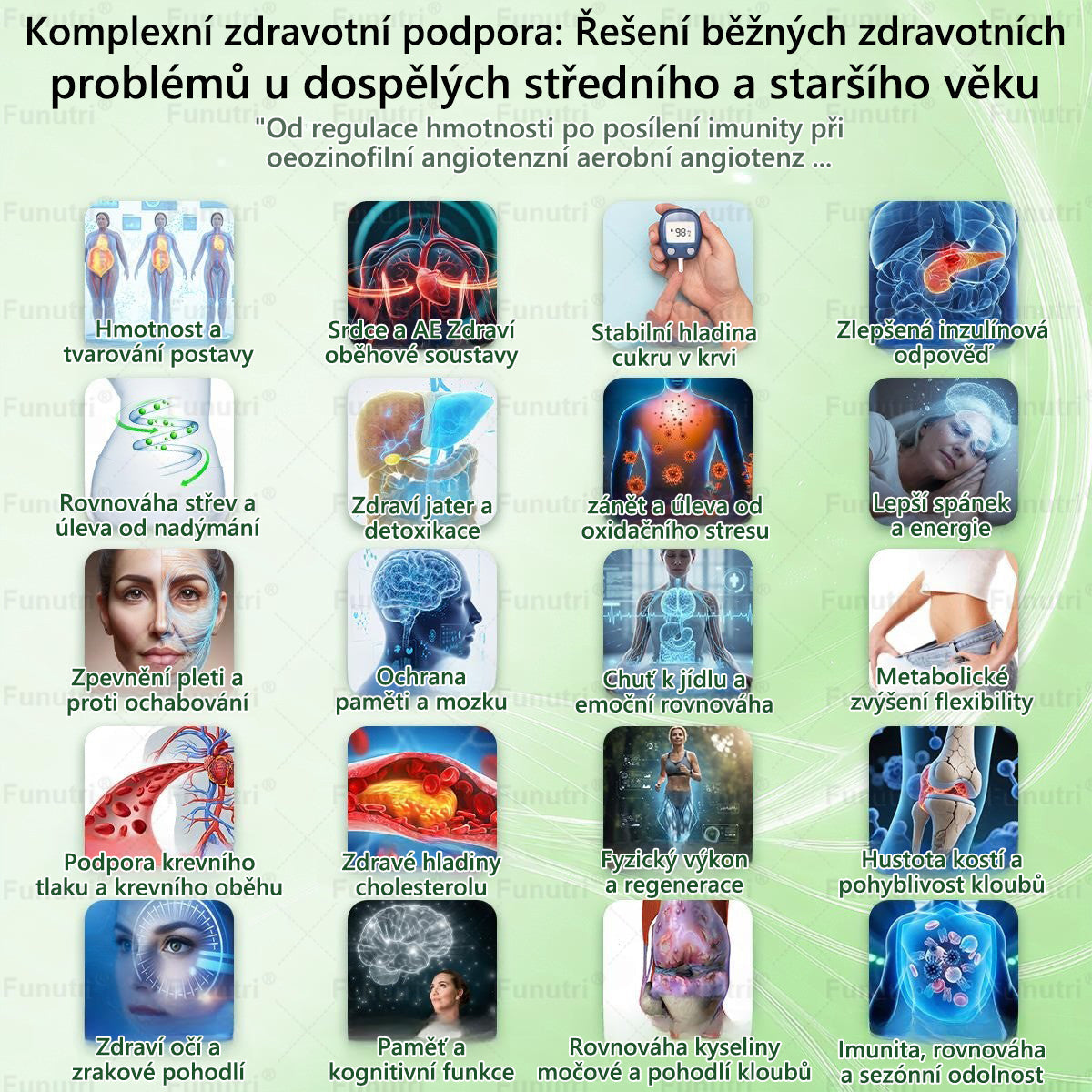 Oficiální obchod 🍀 Funutri® 10 v 1 metabolická tvarující náplast s nano mikrojehličkami (Pouze jednou denně, viditelné změny již za 7 dní)  Určeno pro osoby s obezitou, diabetem, spánkovou apnoe