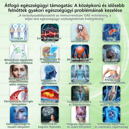 Magyar szakértők által ajánlott · 👩‍⚕️ Hivatalos márkabolt| 🩹 𝐆𝐞𝑒𝐿𝑒𝐦𝐨𝐧® Glumasetide 8 az 1-ben Karcsú és Egészséges Nano Mikrotűs Tapasz 🇭🇺