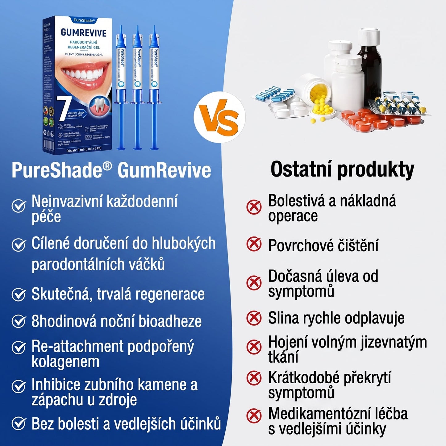 PureShade® 🦷 GumRevive regenerační gel na dásně – pro zdravější dásně a sebevědomější úsměv 👍