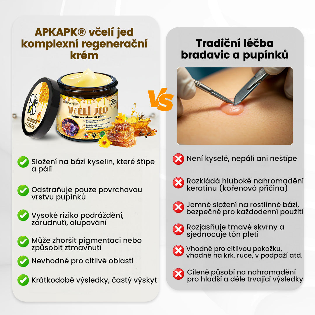 Bezbolestně a účinně odstraňuje různé typy bradavic 👨‍⚕️ APKAPK® krém na obnovu pokožky s včelím jedem pomáhá odstranit běžné, plantární, ploché a nitkovité bradavice, stejně jako papilomy
