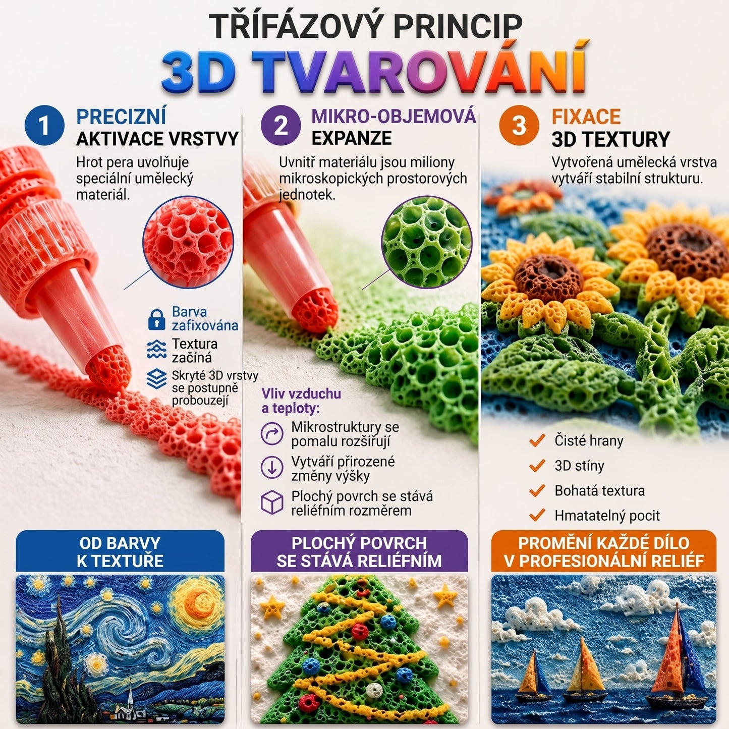 🔥 𝟓𝟎% 𝐒𝐋𝐄𝐕𝐀 🔥 | FFBSI® 𝟑𝐃 𝐑𝐞𝐥𝐢𝐞𝐟 𝐀𝐫𝐭 𝐏𝐞𝐧 – 𝐏𝐫𝐨𝐦ěň𝐭𝐞 𝐩𝐥𝐨𝐜𝐡é 𝐤𝐫𝐞𝐬𝐛𝐲 𝐯 𝐡𝐦𝐚𝐭𝐚𝐭𝐞𝐥𝐧á 𝟑𝐃 𝐮𝐦ě𝐥𝐞𝐜𝐤á 𝐝í𝐥𝐚 📦