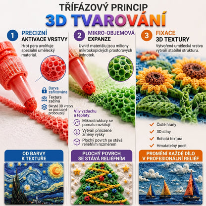 🔥 𝟓𝟎% 𝐒𝐋𝐄𝐕𝐀 🔥 | FFBSI® 𝟑𝐃 𝐑𝐞𝐥𝐢𝐞𝐟 𝐀𝐫𝐭 𝐏𝐞𝐧 – 𝐏𝐫𝐨𝐦ěň𝐭𝐞 𝐩𝐥𝐨𝐜𝐡é 𝐤𝐫𝐞𝐬𝐛𝐲 𝐯 𝐡𝐦𝐚𝐭𝐚𝐭𝐞𝐥𝐧á 𝟑𝐃 𝐮𝐦ě𝐥𝐞𝐜𝐤á 𝐝í𝐥𝐚 📦